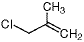 3-Chloro-2-methyl-1-propene/563-47-3/